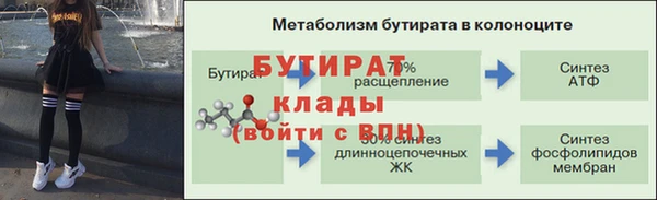 кристаллы Зеленокумск